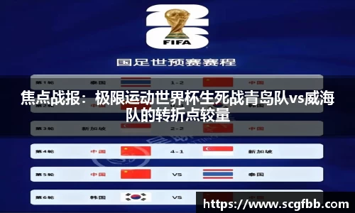 焦点战报：极限运动世界杯生死战青岛队vs威海队的转折点较量